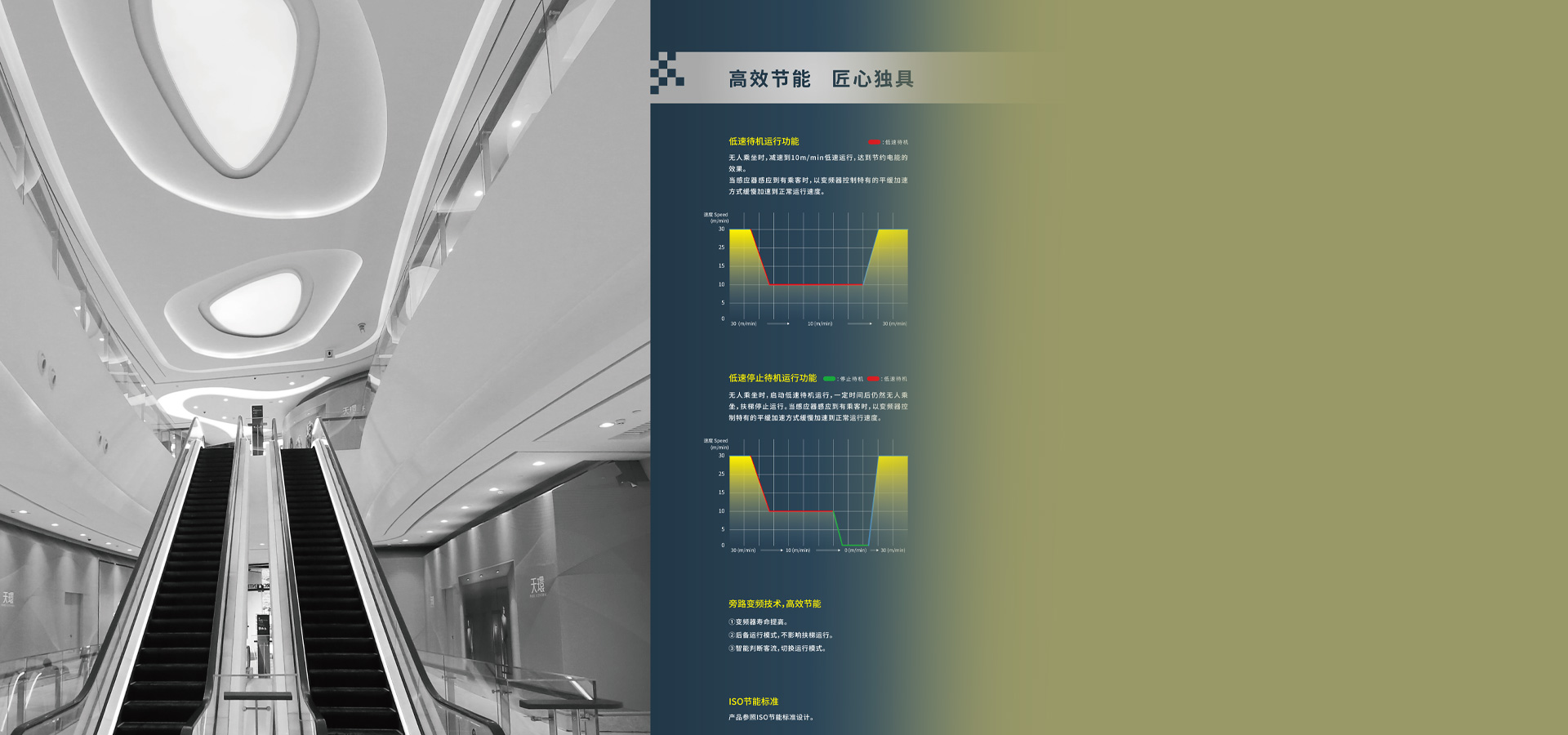 高效節能 匠心獨具